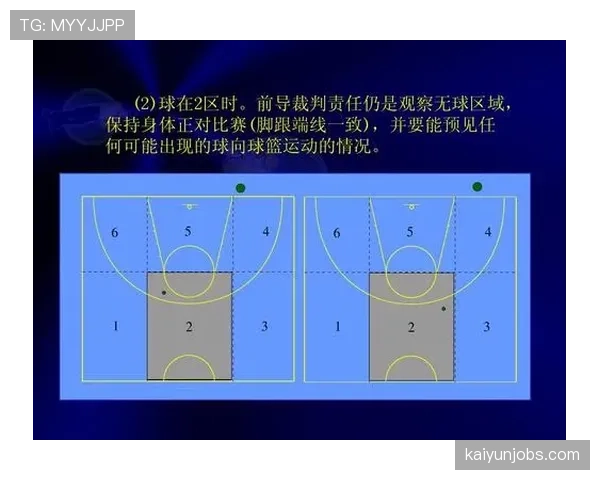 解析篮球无球犯规的定义标准与具体罚则