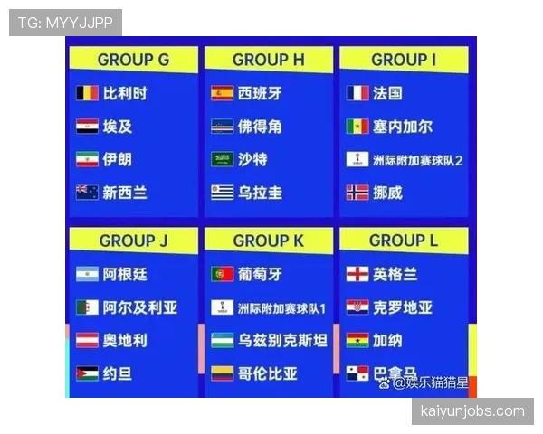 2026世界杯规则下同分怎么算