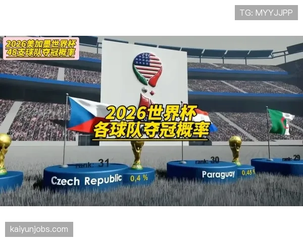 2026世界杯未来之星球队晋级前景